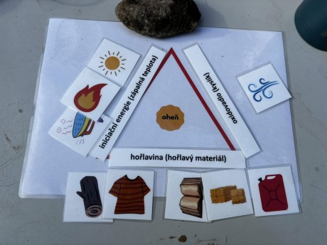 Plamen Ústrašice Lenka Pospíšilová (1)